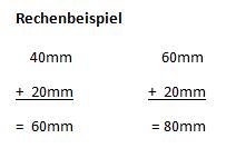 Wie passt eine Schachtel in einen Beutel