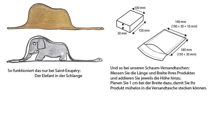 Versandtaschen Größe passgenau