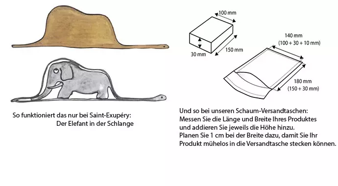 Versandtaschen Größe passgenau