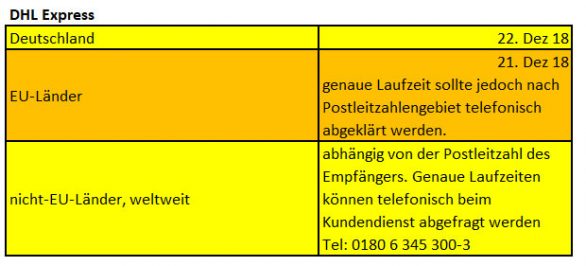 DHL-Express