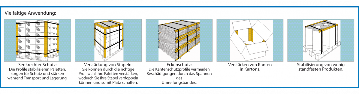 Expertentip-Kantenschutz