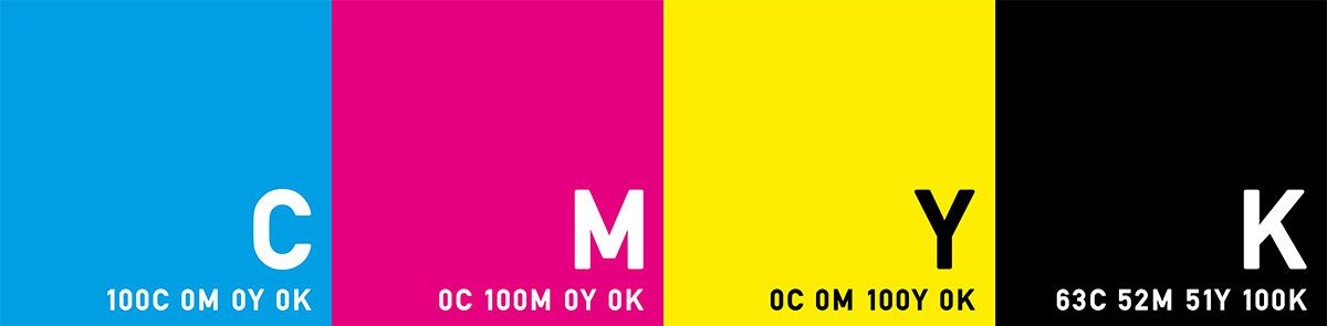 CMYK