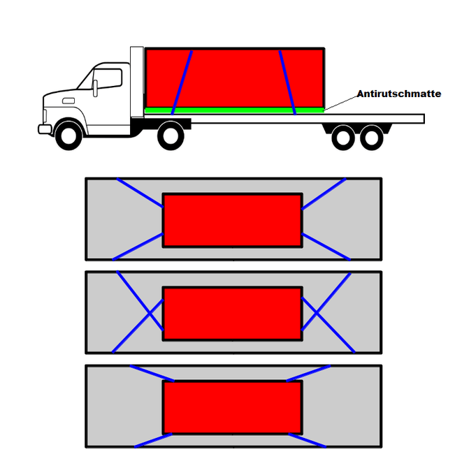 Warnfahne zur Ladungssicherung Quadrat