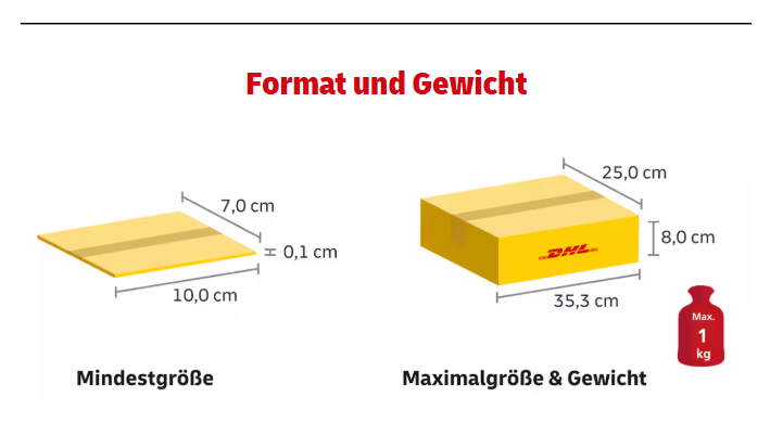Kleinpaket ersetzt Warenpost